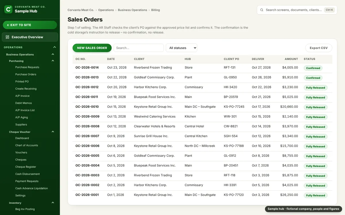 Sales orders list with client, delivery date, amount and status